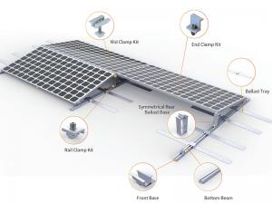 SYMMETRICAL BALLATED ROOF MOUNT